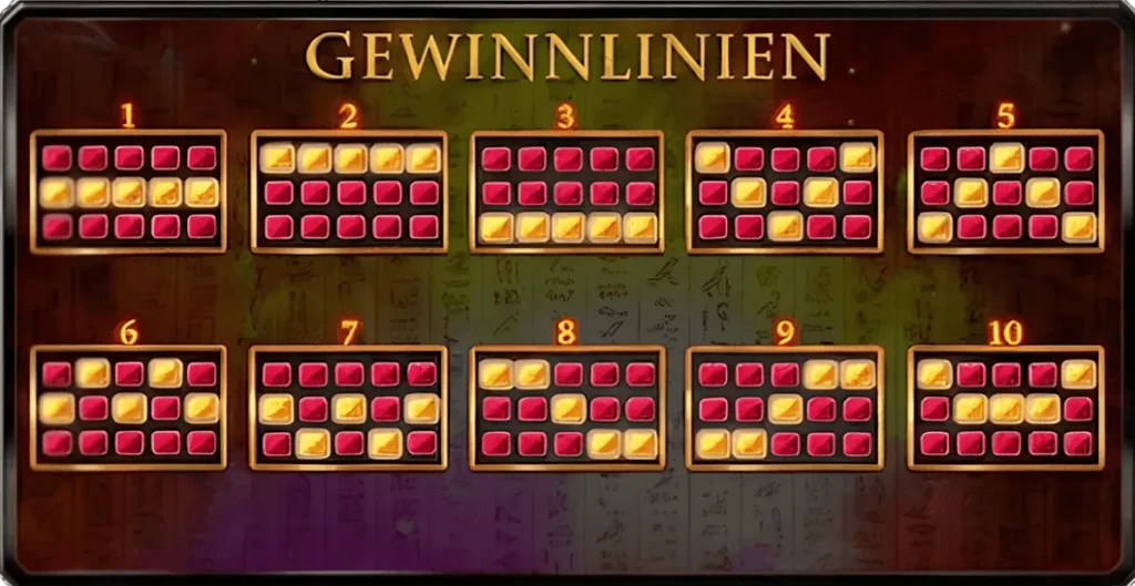 Lucky Pharaoh Testbericht – Paylines und Auszahlungsquote